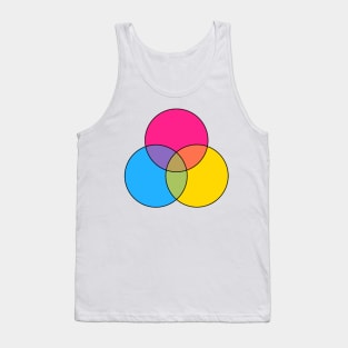 Pansexual Flag Tank Top